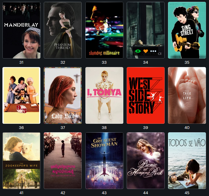 best watched in 2018 3