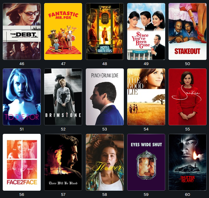 best watched in 2018 4