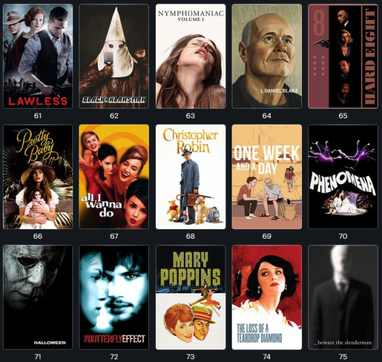 best watched in 2018 5