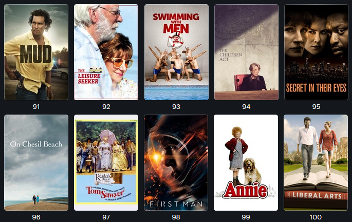 best watched in 2018 7