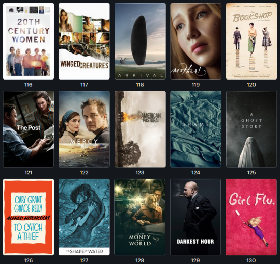 best watched in 2018 9