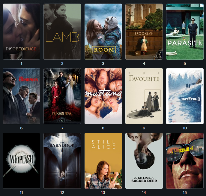 100 Films of the decade