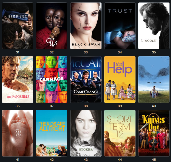 100 Films of the decade 3