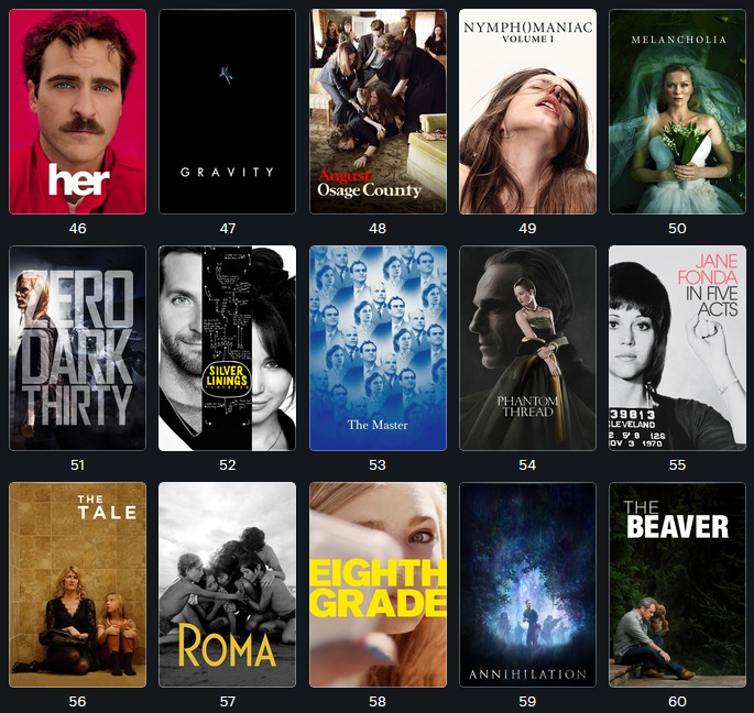 100 Films of the decade 4