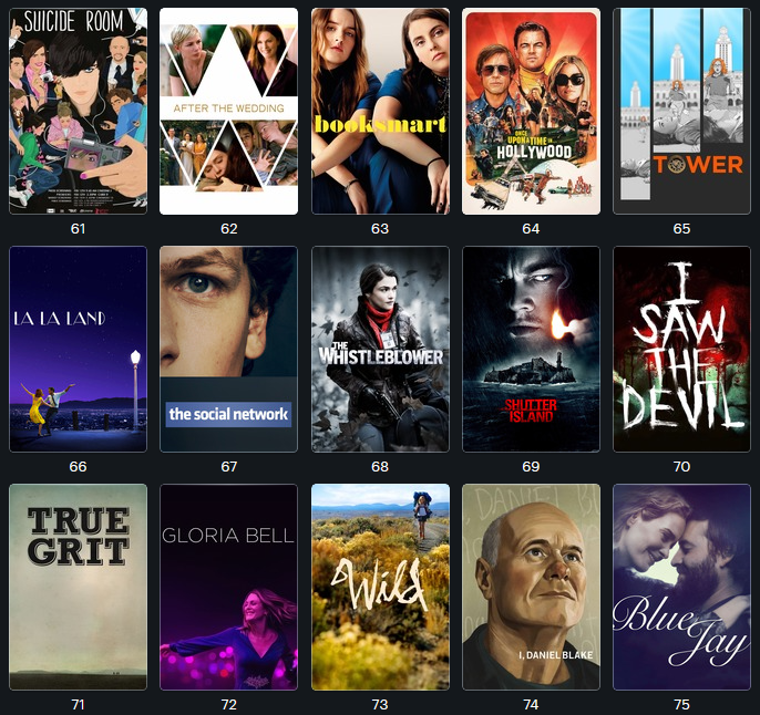 100 Films of the decade 5