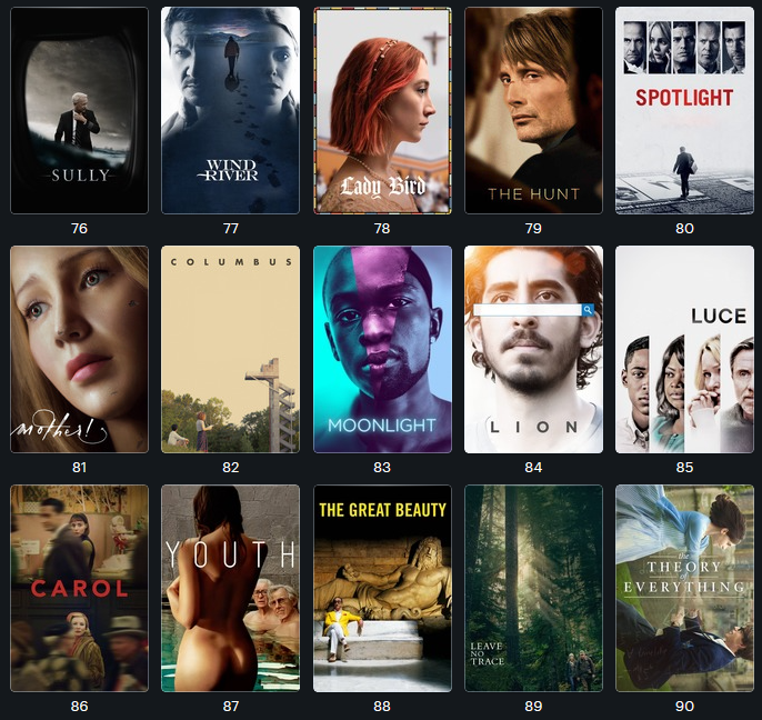 100 Films of the decade 6