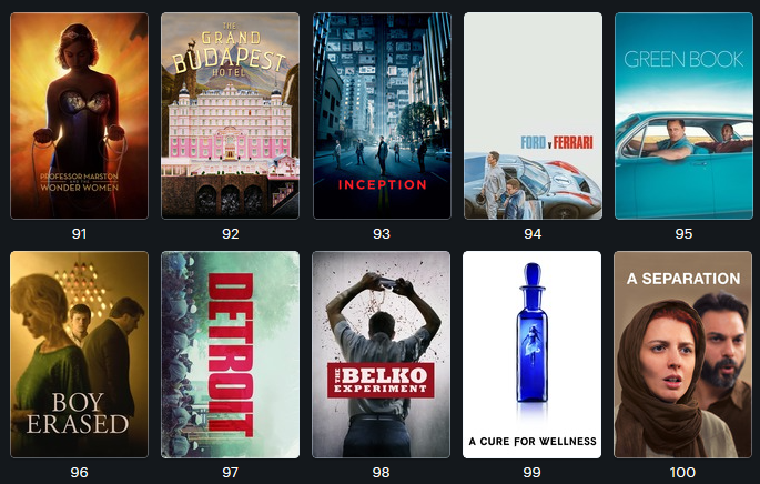 100 Films of the decade 7.png