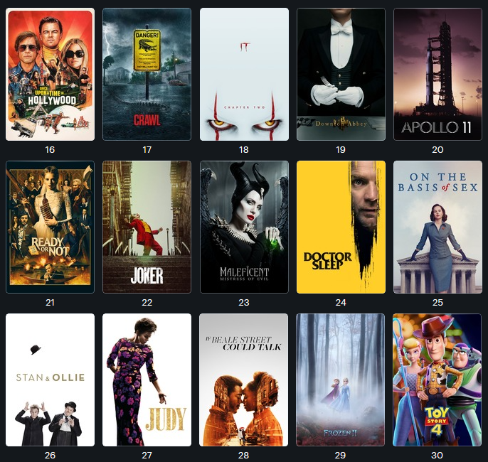 30 best seen in theatres in 2019 2