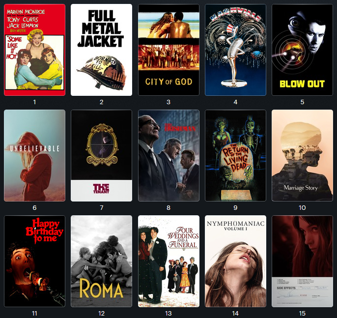 50 Best Films Watched on Netflix