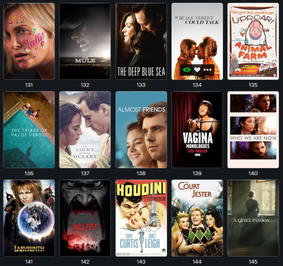 best seen in 2019 10