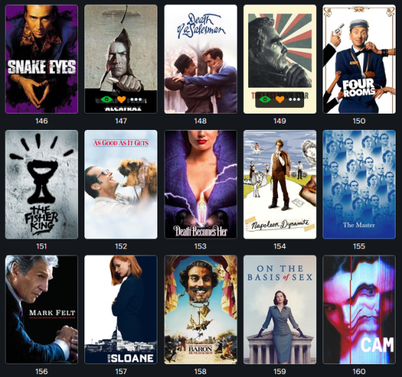 best seen in 2019 11