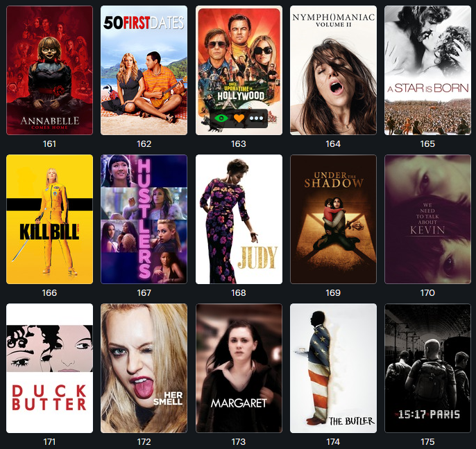 best seen in 2019 12