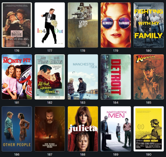 best seen in 2019 13