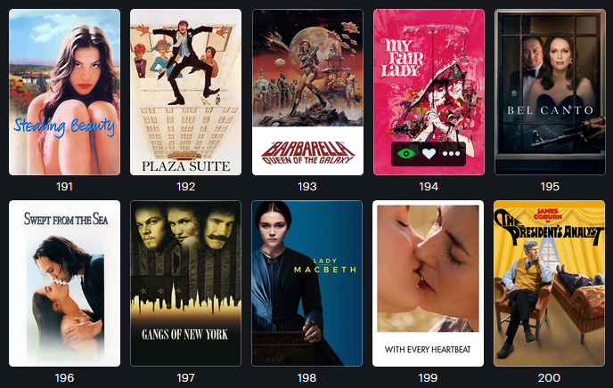 best seen in 2019 14